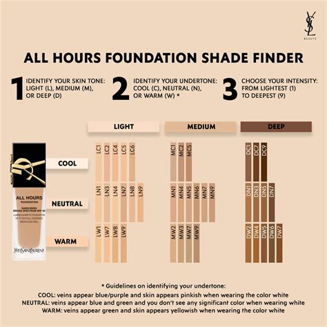 ysl all hours foundation shade|ysl foundation color chart.